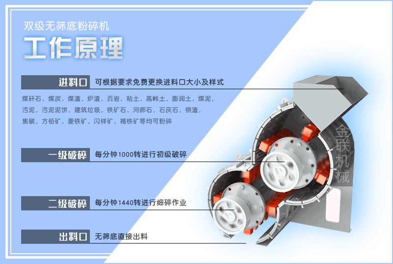 小型頁巖粉碎機(jī)的型號(hào)有哪些，是怎么來進(jìn)行工作的？